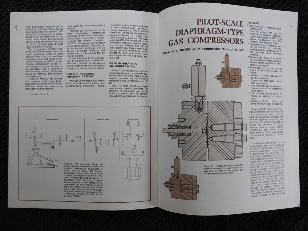 1977 Aminco Diaphragm-Type Compressor Sales Brochure Silver Spring MD