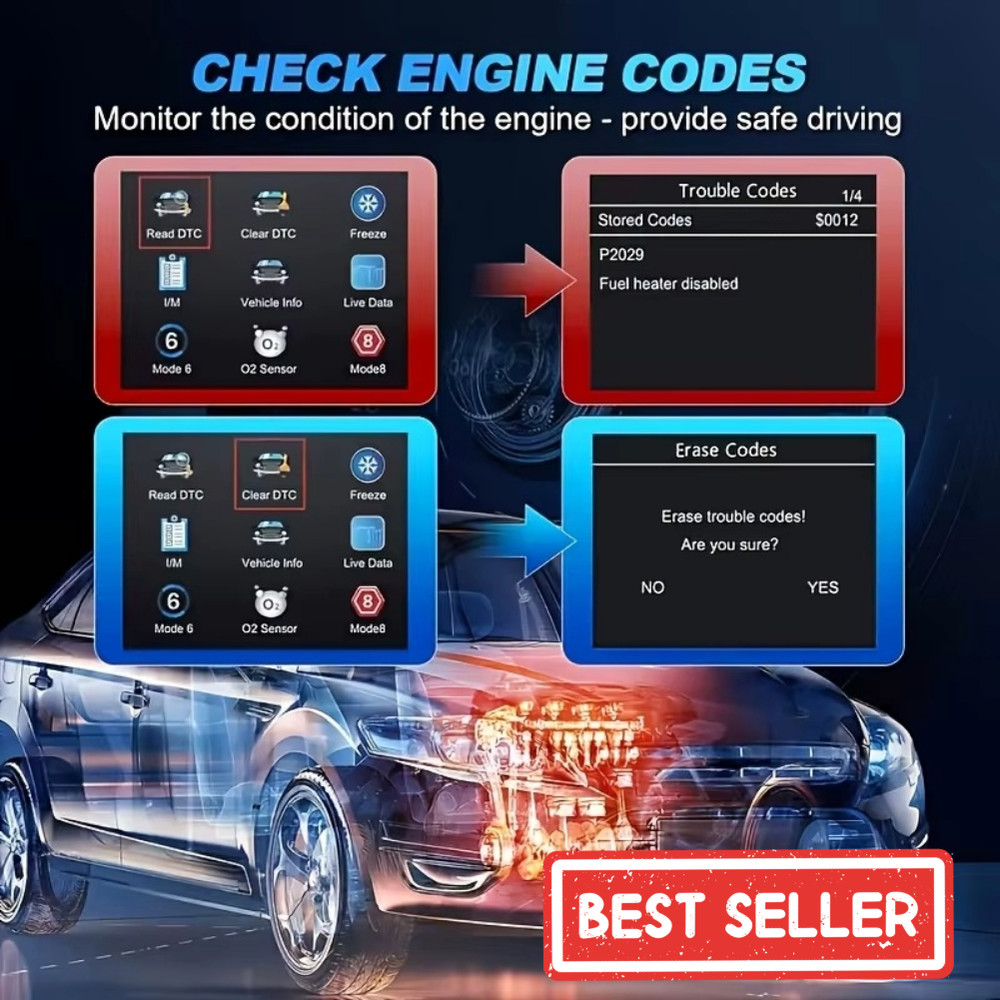 Professional OBD2 V519 Scanner - 2026 Upgraded OBDII + CAN Code Reader US