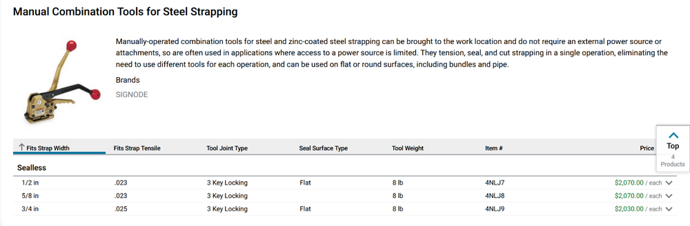 Signode SCM34 Manual Strapping Combo Tool Strap 3/4 Width (GL)