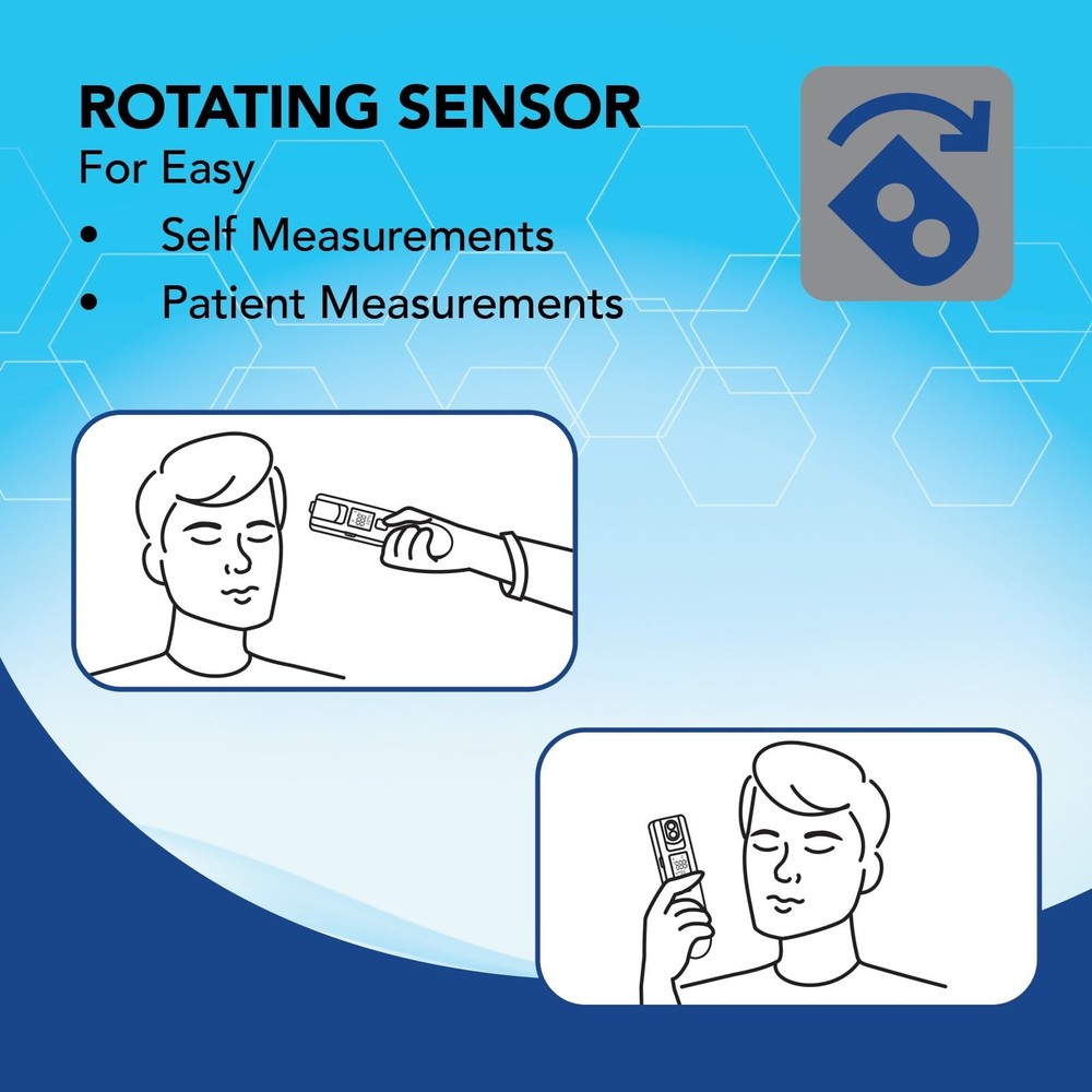 Zewa 4-Way Rotating Infrared Thermometer | Forehead Non-Touch Technology | Fa...