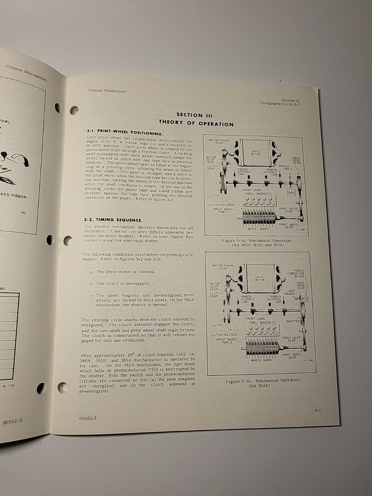 HP Printer Mechanism Operating & Service Manual ~ July 1966