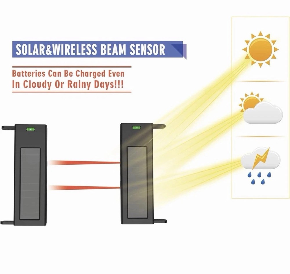 HTZSAFE Solar Wireless Driveway Alarm System