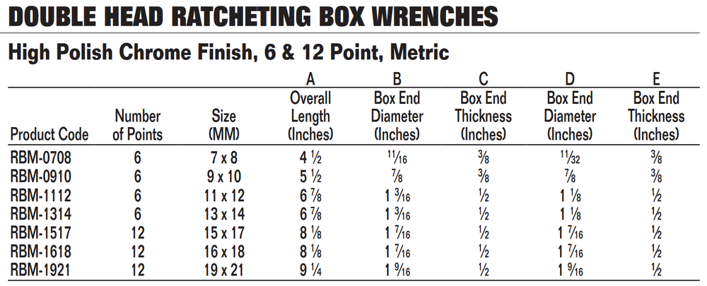 Williams Double Head Ratcheting Box Wrenches 6 & 12 points, SAE and Metric