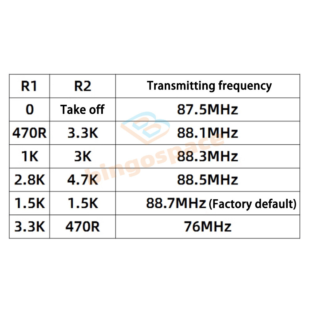 Wireless Microphone MIC FM 10dBm Transmitter Module Support Dual-channel Stereo