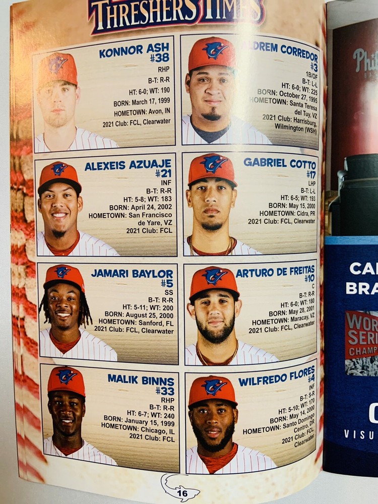 Andrew Painter May 2022 Clearwater Threshers Phillies Minor League MiLB Program