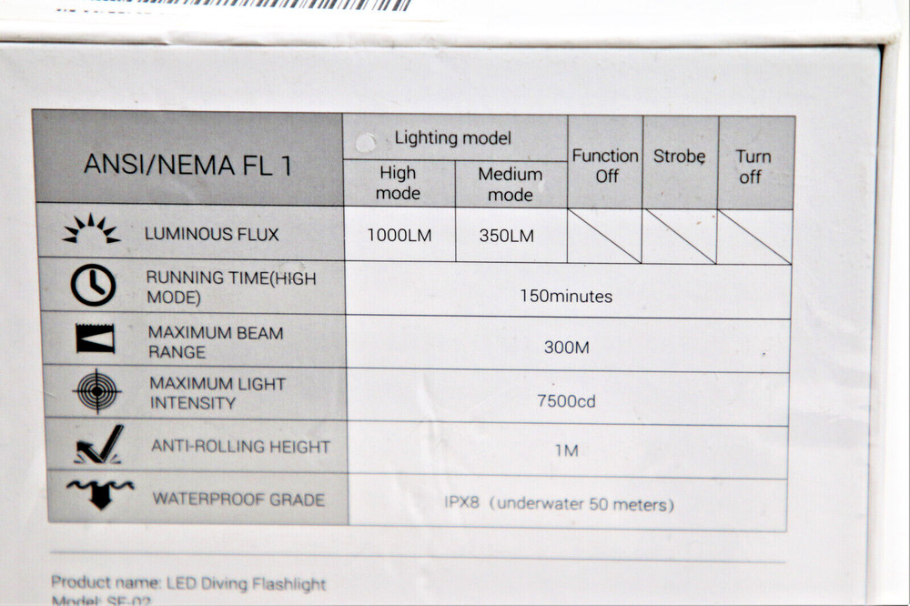SMACO SF-02 LED Diving Flashlight 1000 Lm #2124