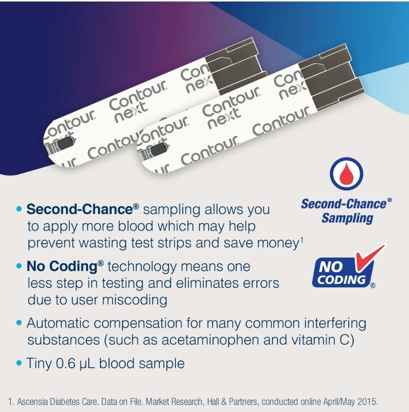 Contour Next Blood Glucose Test Strips Value Pack No Coding, 70 CT - Exp 4/2027