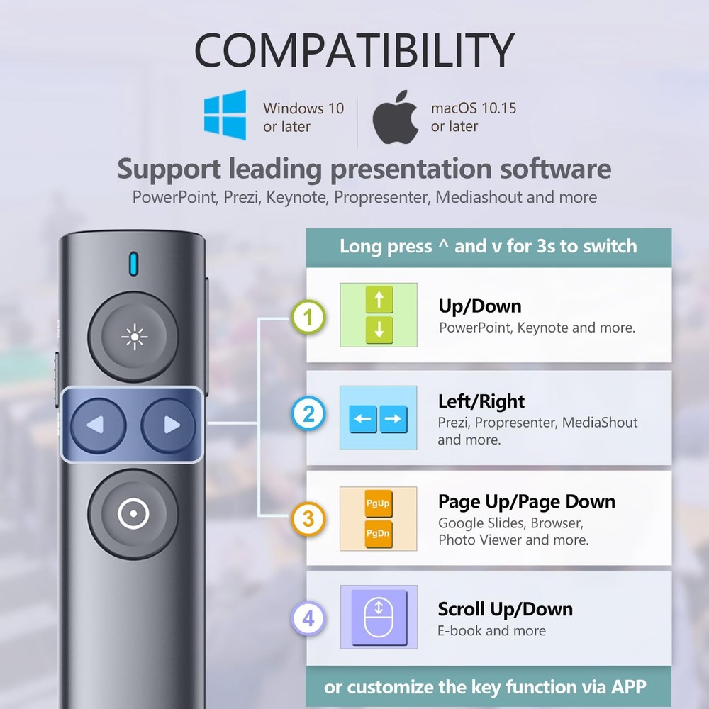 Presentation Clicker with Digital Pointer for TV LED LCD Screen, Presentation...