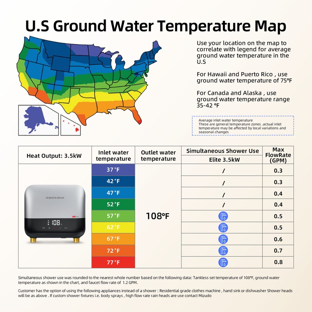 120V 3.5kW Instant Hot Water Heater LED Display Under Sink Tankless Electric