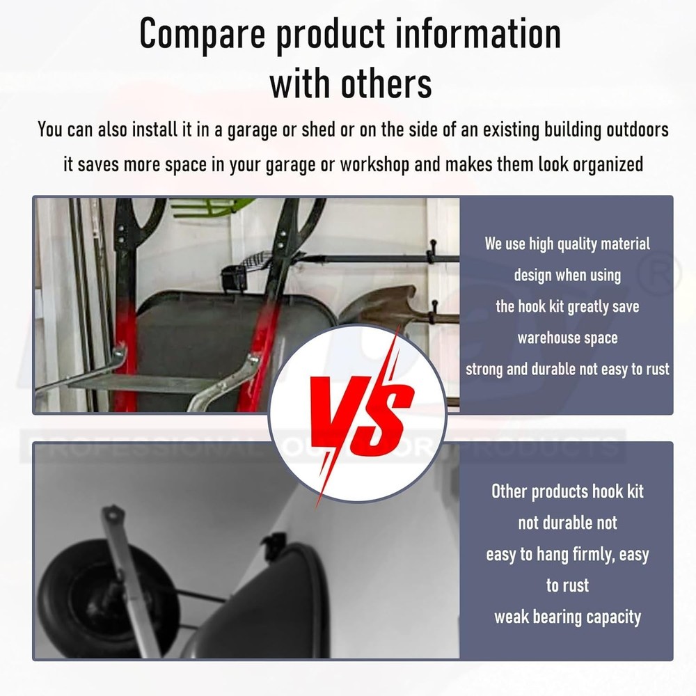 Wheelbarrow Storage Bracket - 90 lbs Capacity, Heavy Duty Hook Black