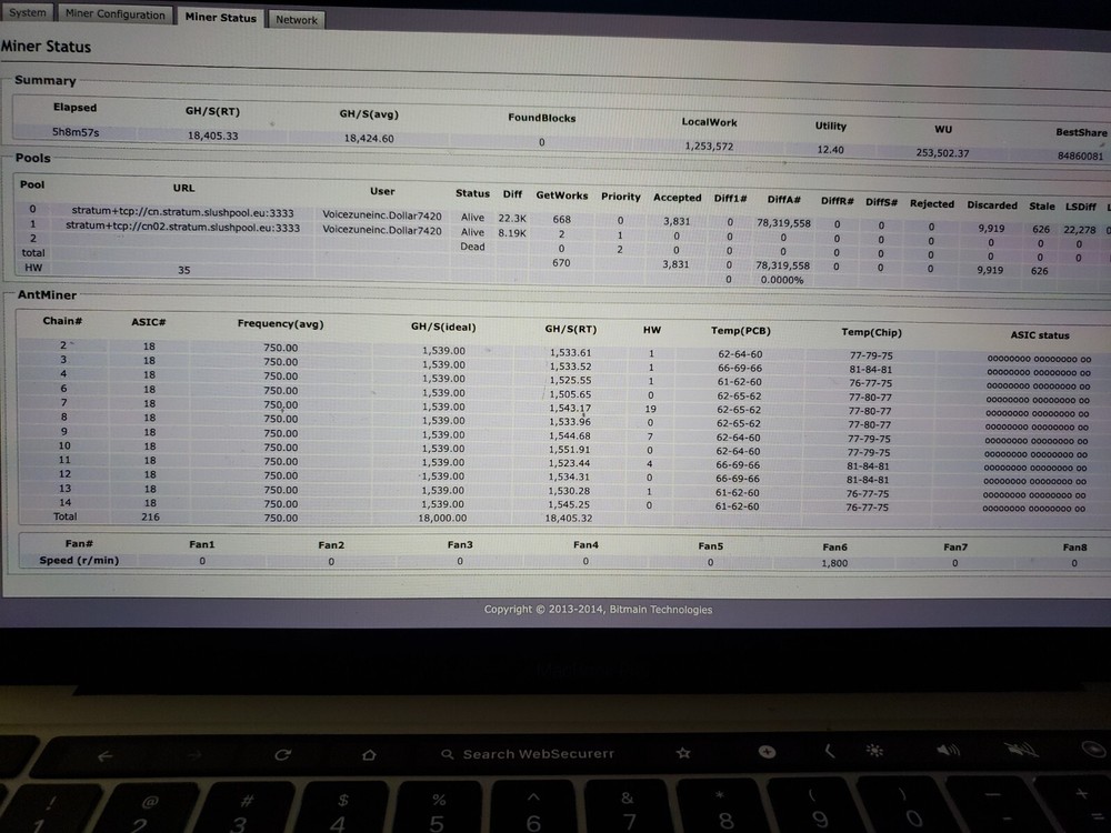 Bitmain Antminer S9 Hydro 18TH/s