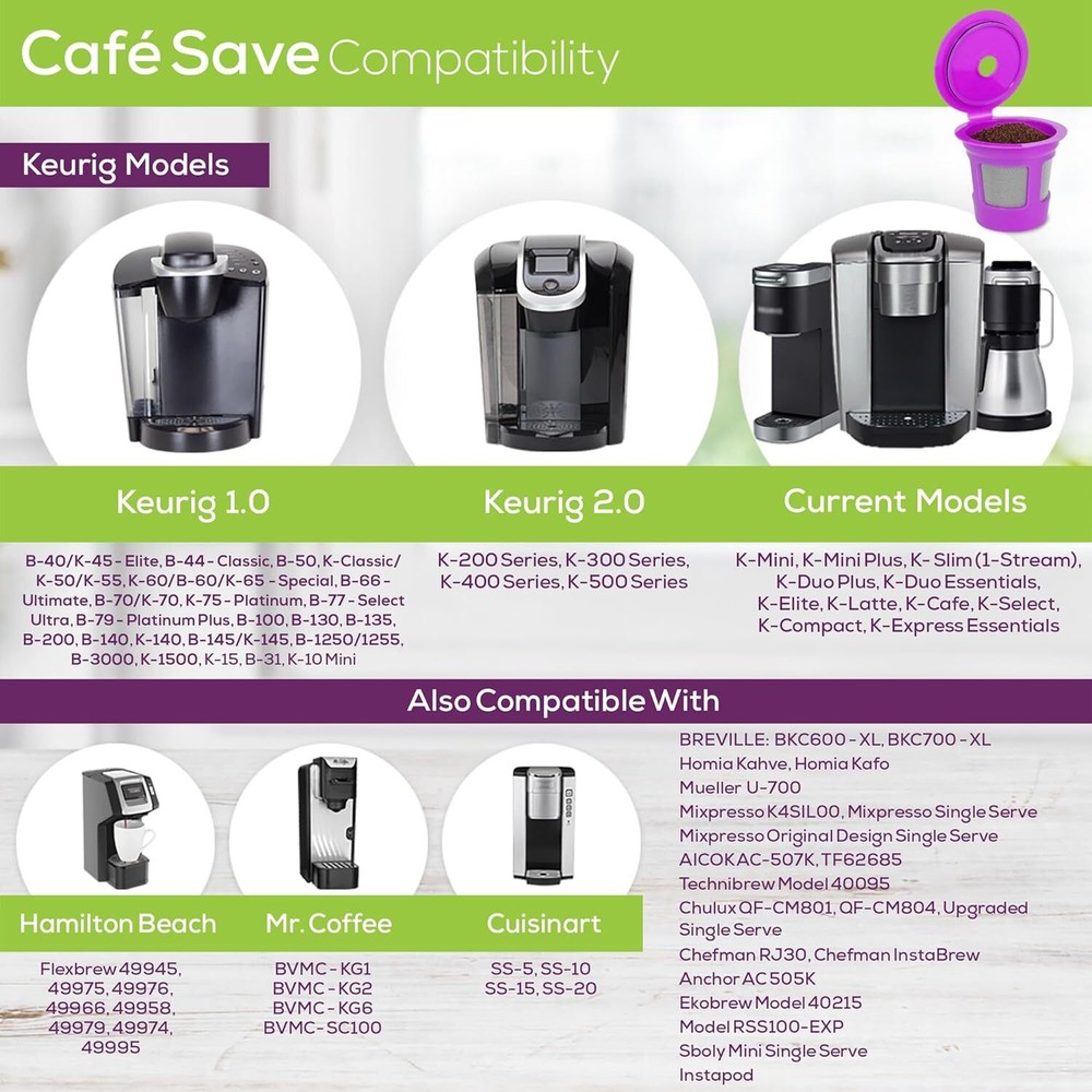 Perfect Pod Cafe Save Reusable K Cup Pod Coffee Filters-4-Pack