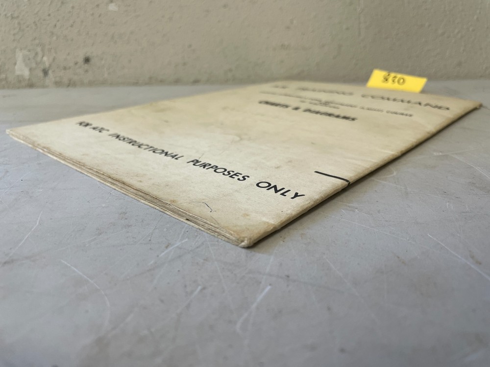 USAF Air Training Command HF Receiver Charts Ground Comms Book Manual