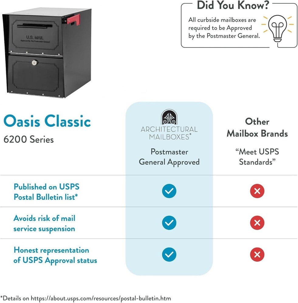 Oasis Classic Locking Post Mount Parcel Mailbox with High Security Reinforced...