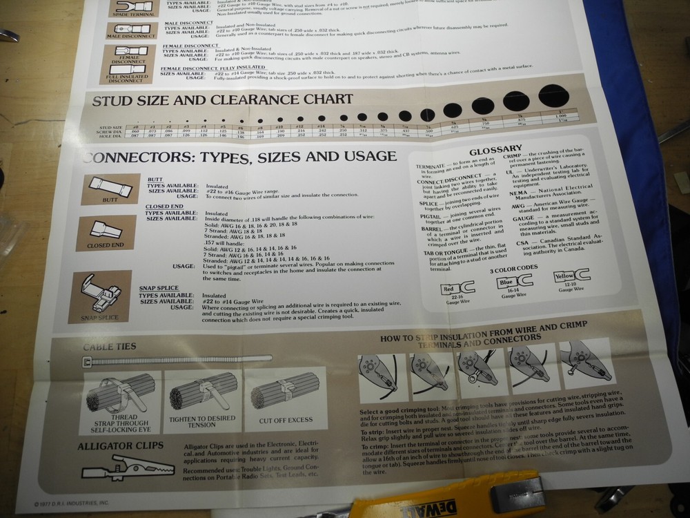 1977 Guide to selecting & using electrical terminals & connectors 25" x 18"