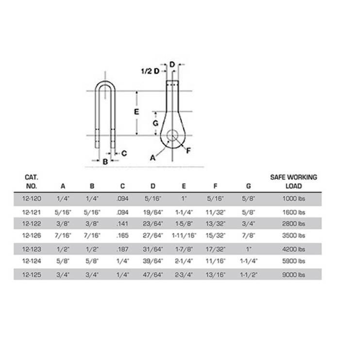 C. Sherman Johnson 12-121 Rigging Toggle 5/16" Pin
