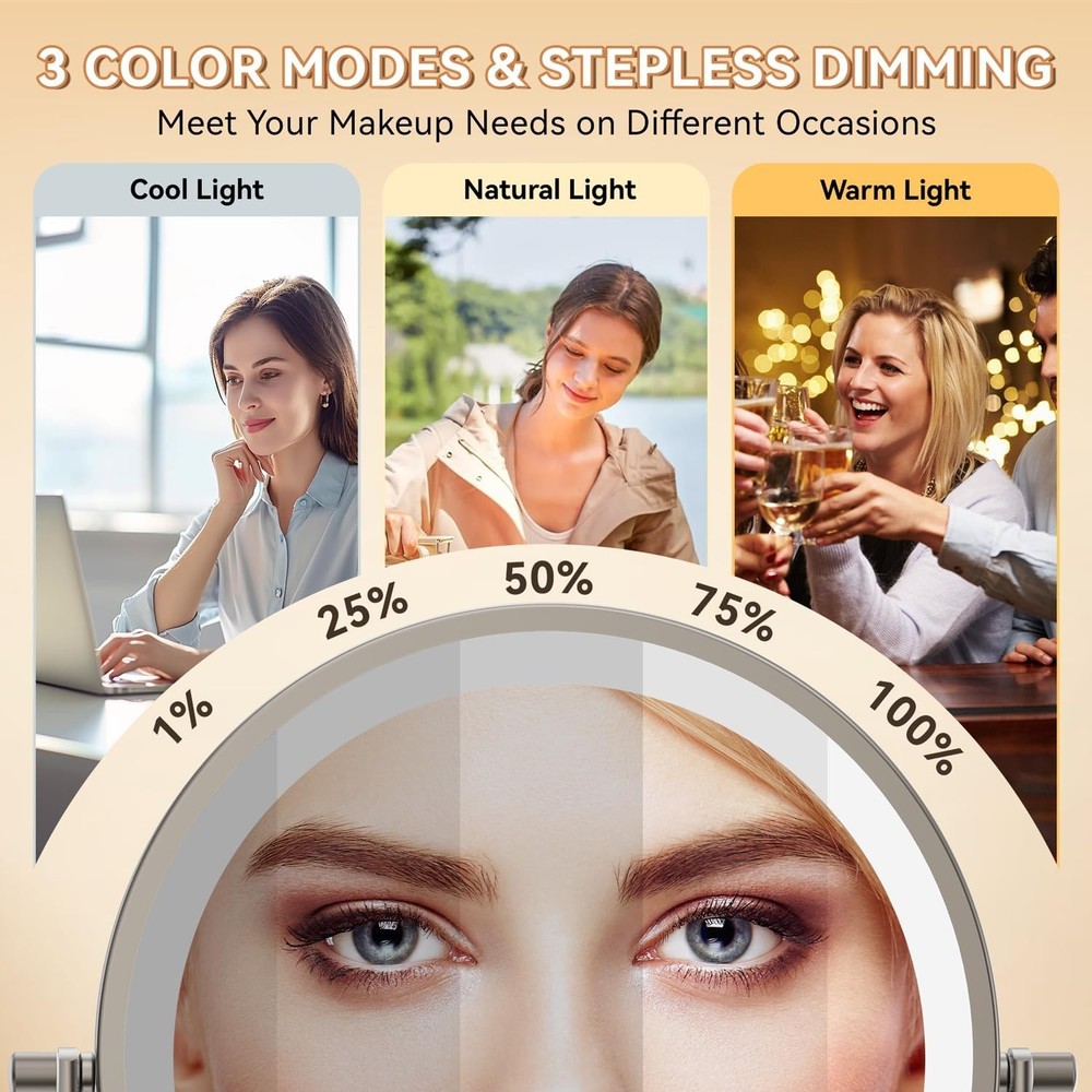 1X/20X Wall Mounted Makeup Mirror with Light 8 Double-Sided Magnifying Mirror