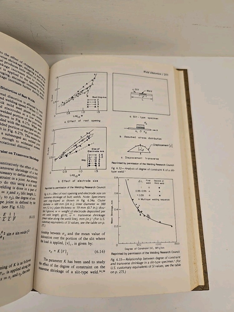 Welding Handbook. Volume One. Seventh Edition 1976