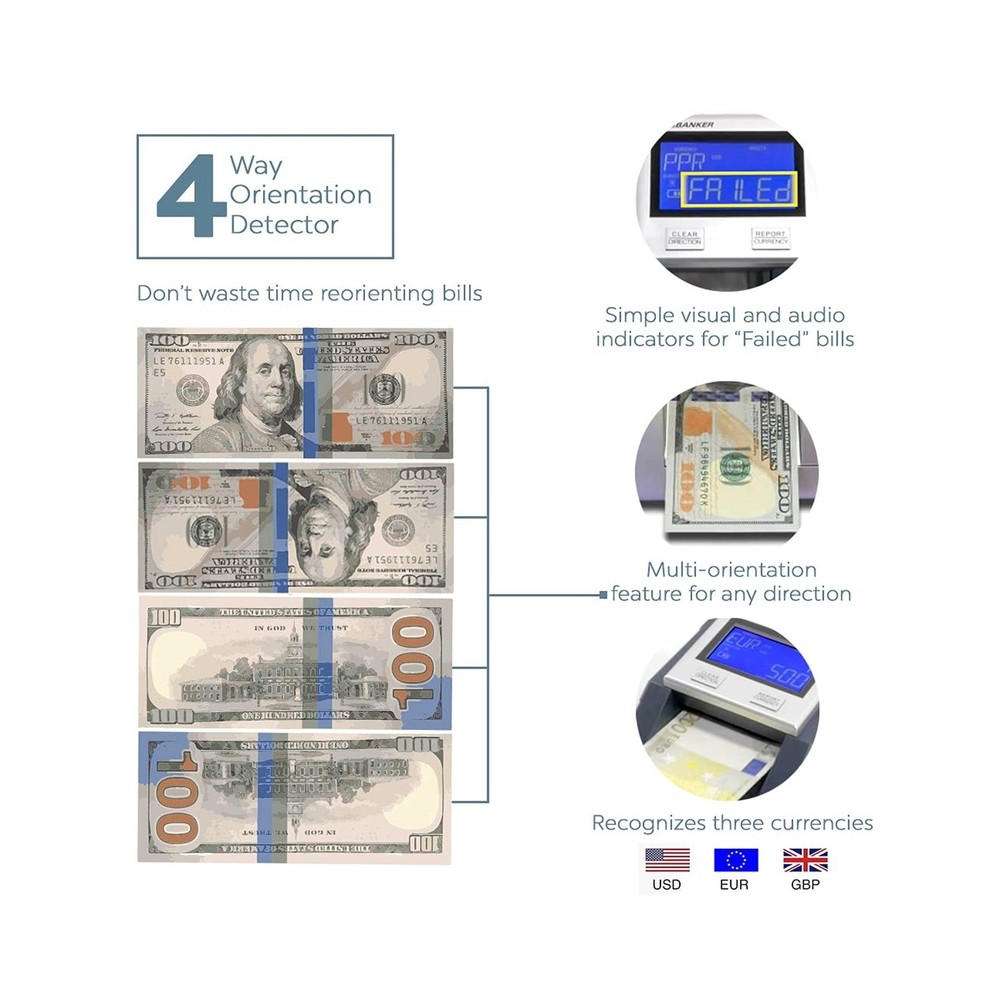 AccuBANKER D585 Multi-Scanix Counterfeit Currency Detector, Multi-Orientation...