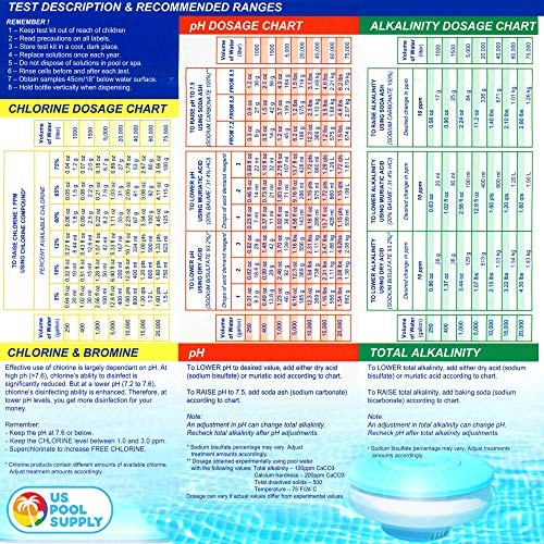 5-in-1 Pool Test Kit - Pool Water Testing Kit, Accurate Chemical Test for pH,