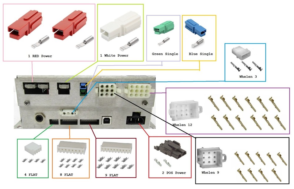 Whelen CenCom Red or Gold Connector Kit No Wire