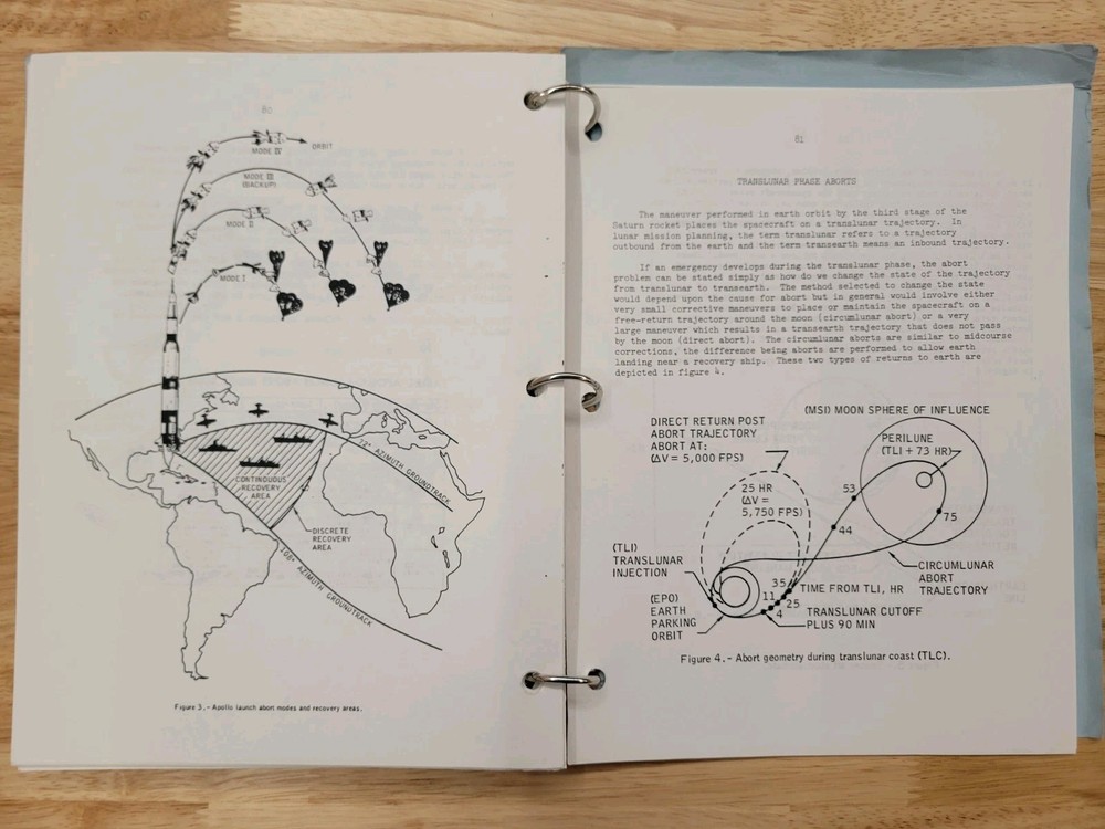 1970 Apollo 13 Lunar Trajectory Notes NASA Internal Note Flight Director