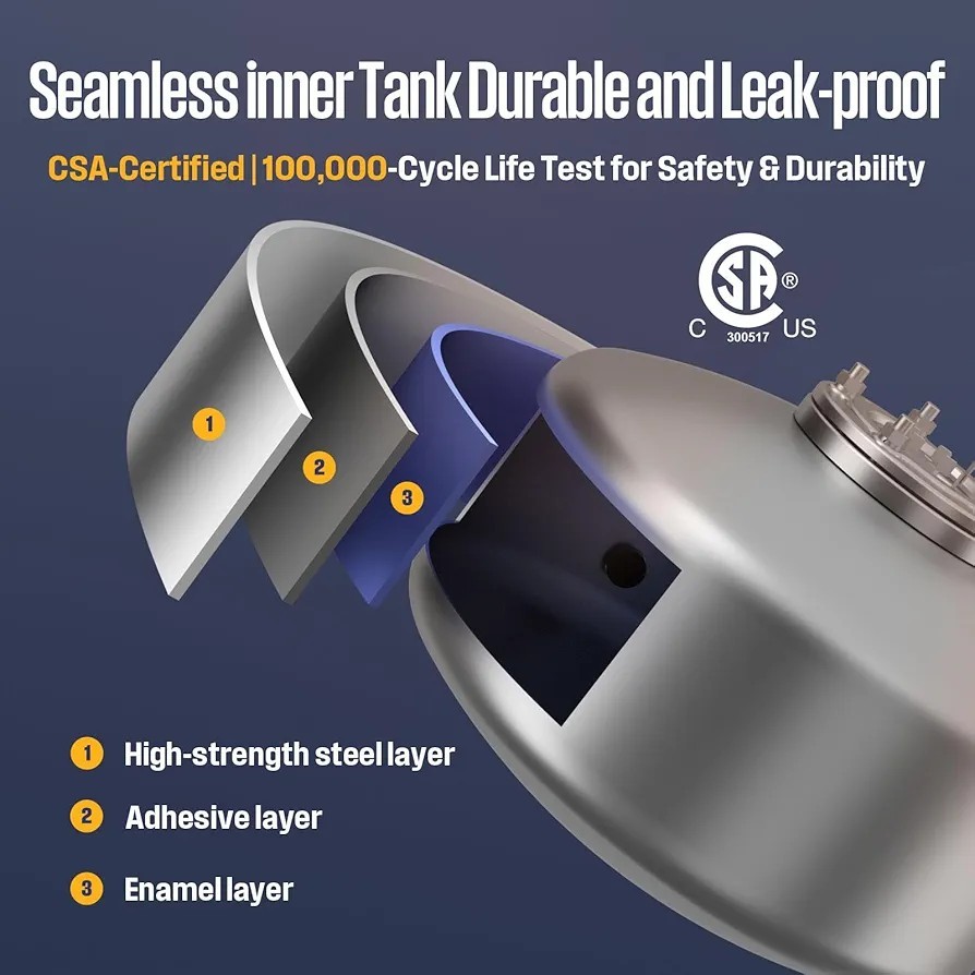 Westinghouse 4 Gallon Electric Mini Tank Water Heater, 120V, 1440W Instant Hot W