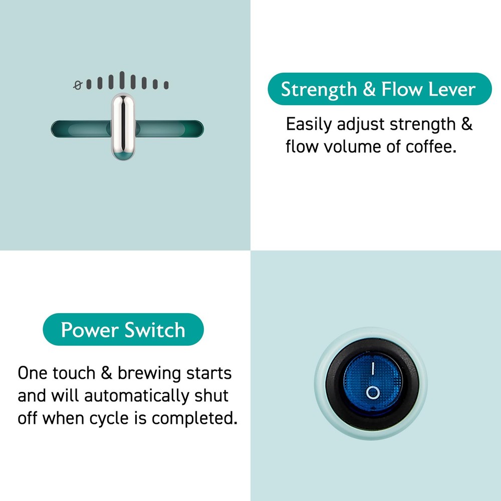 HyperChiller EHC824 Iced & Hot Coffee Maker, Adjustable 2.5 Cups, Mint