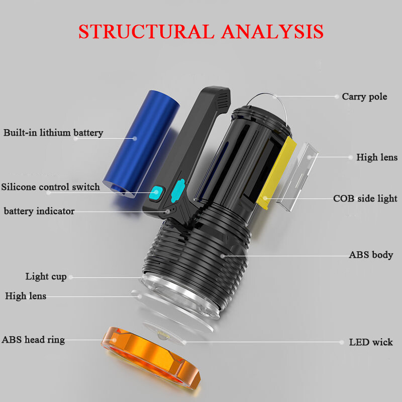 LED Flashlight Handheld Torch Lamp Worklight USB Rechargeable Small Light 8 Mode