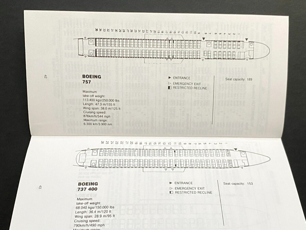 Icelandair Timetable Effective March 27, 1994