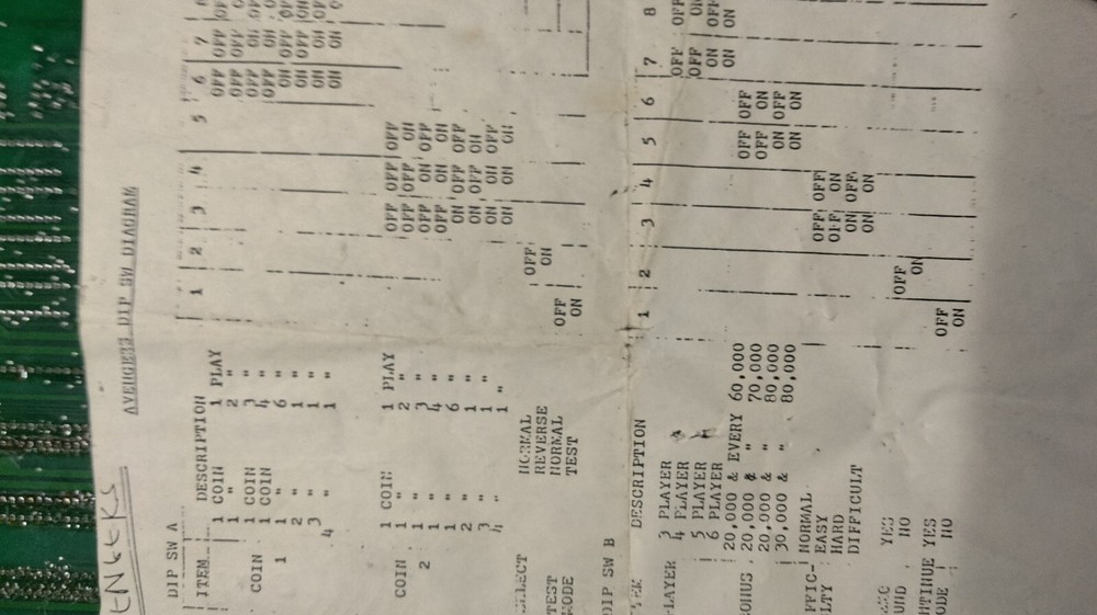 HISSATSU BURAIKEN AVENGERS PCB UNTESTED