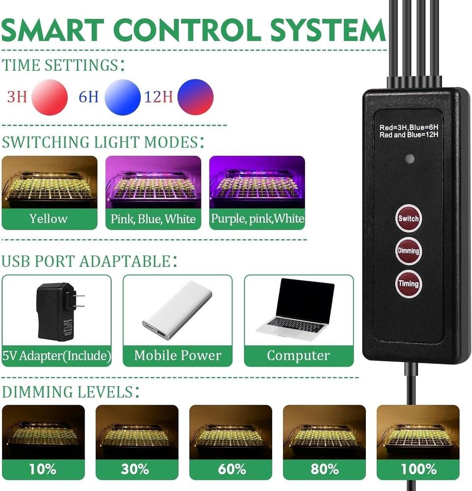 Adjustable Brightness & Smart Control Seed Starter Kit with 2 Trays - Indoor Use