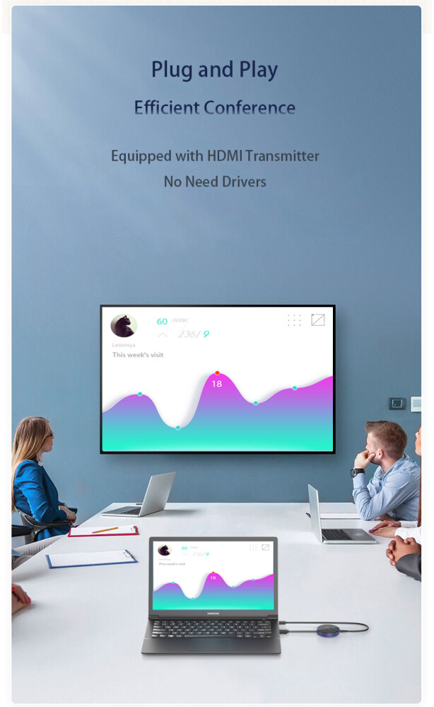 Wireless HDMI Transmitter and Receiver Kits HD 4K 50m Streaming Video/Audio/PC