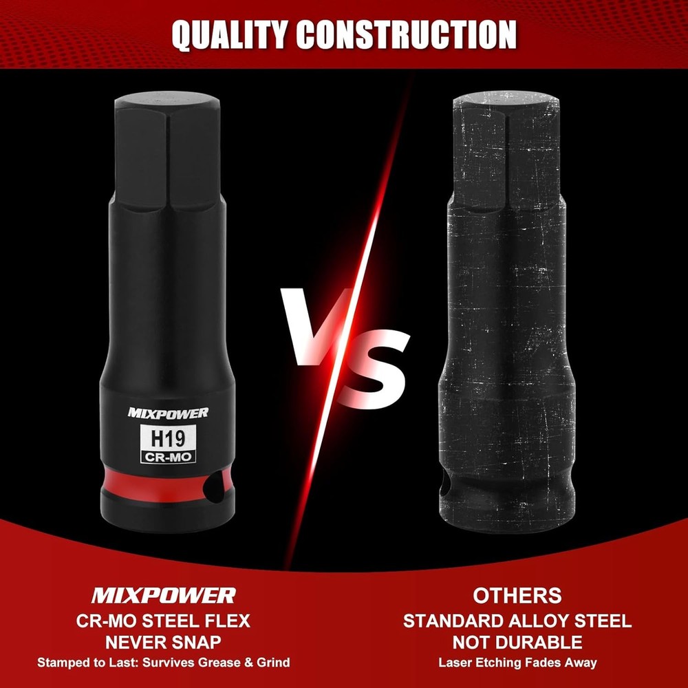 MIXPOWER 1/2" Drive 19mm Hex Impact Bit Socket, Allen CR-MO