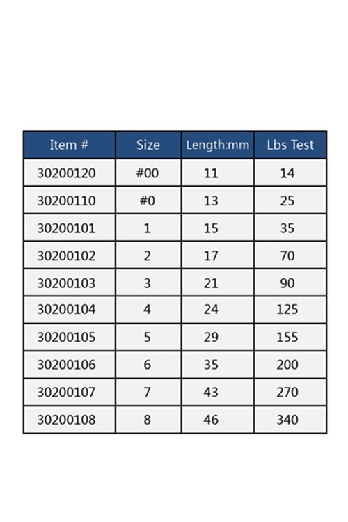 Size #1 DuoLock Insurance Snap 100pcs