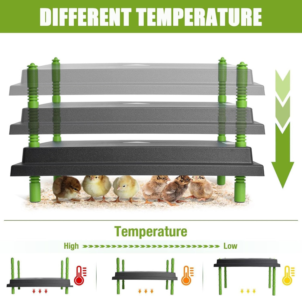 Chick Brooder Heater Plate, 12"X16" Warmer Brooder Plate for Chicks with Adjusta