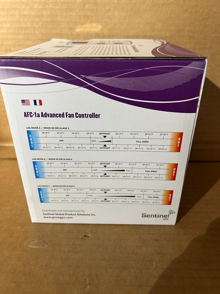 Sentinel GPS AFC-1a Advanced Fan Controller Brand New