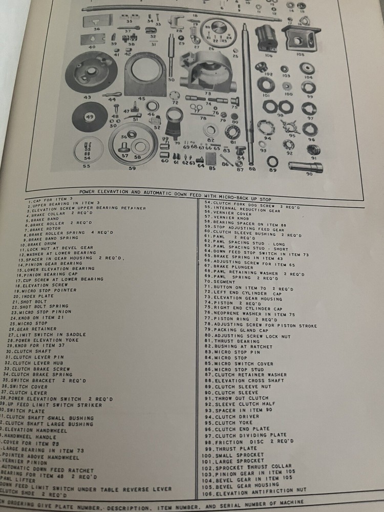 Operating Instructions Thompson Surface Grinding Machines
