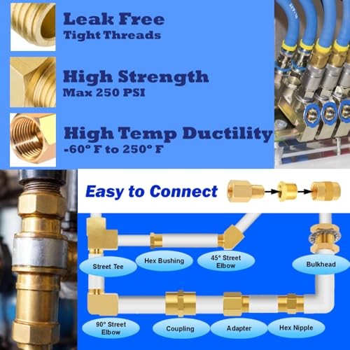 2 Pcs Brass Pipe Plug, 1/4" Male NPT Fully Threaded with Hex Socket Head,