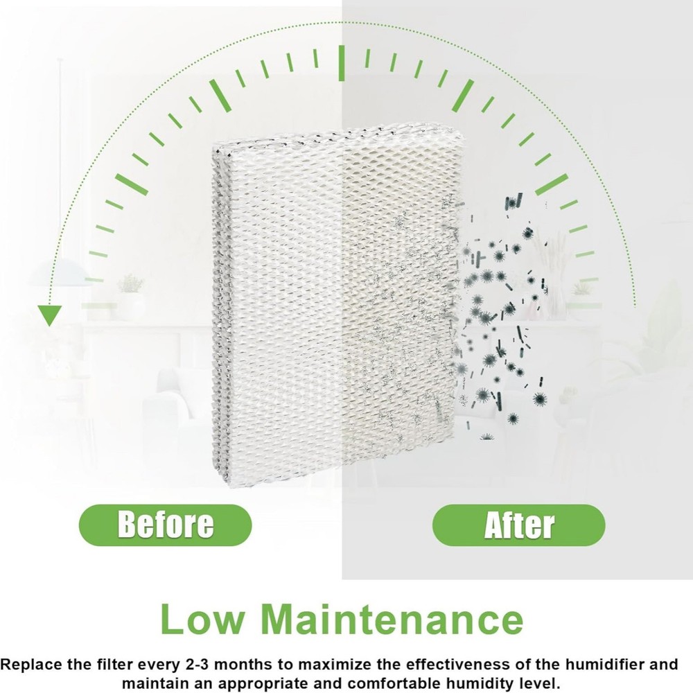 For Aprilaire 35 Replacement Water Panel Filter 2 Pack for Model 560A 600A 700A