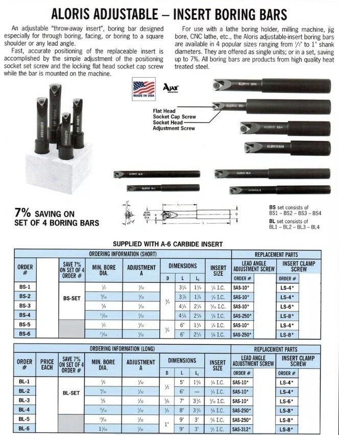 Aloris Adjustable Boring Bars 3pc Set Triangle Carbide Insert USA BS 2 3 4