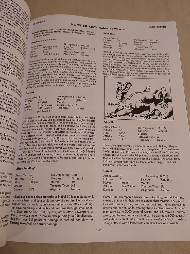Dungeons & Dragons Reprint of Expert Rulebook