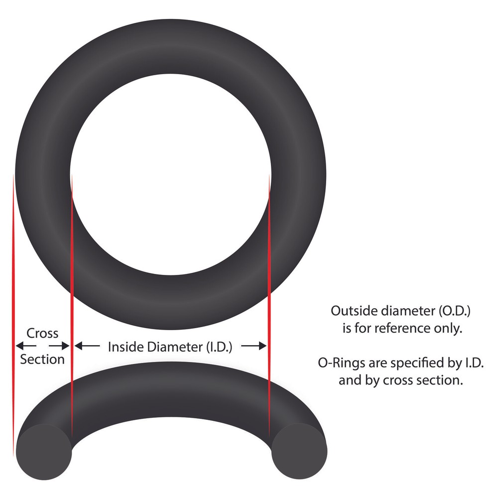 O-Ring, Buna-N, 7-3/4" ID, 1/8" Cross Section, Generic