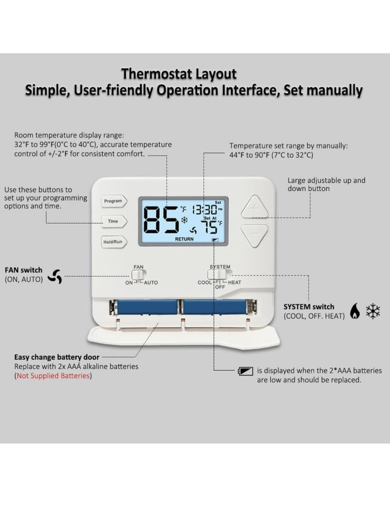 Miuputake Programmable Thermostat for Home,Conventional Single-Stage...