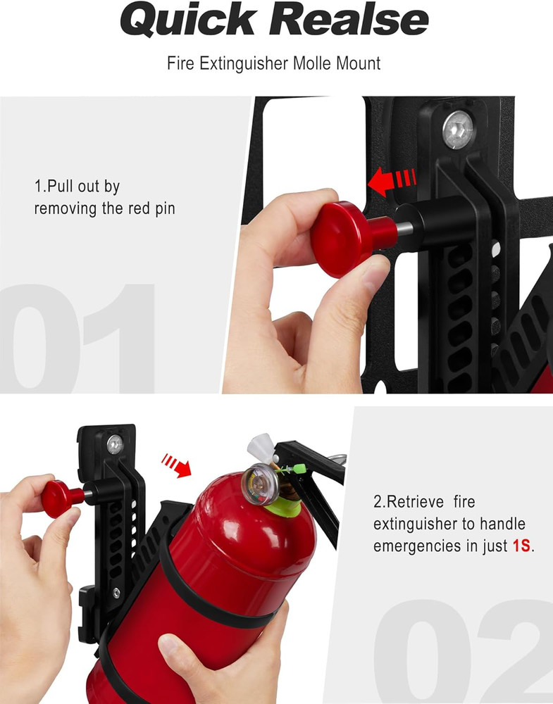 MOLLE Fire Extinguisher Mount Kit - Quick Release Bracket for Tactical Panels, T