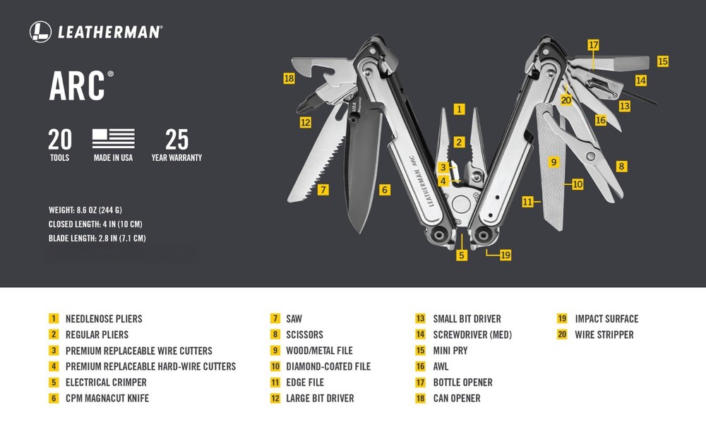 Leatherman Arc Multi-Tools