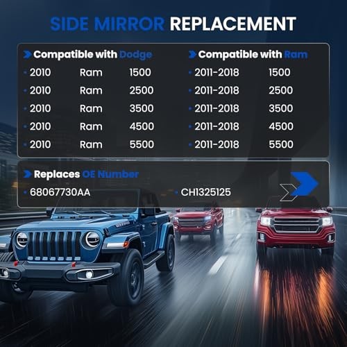 Passenger Right Side Lower Mirror Glass Passenger Side Lower Mirror (Right)