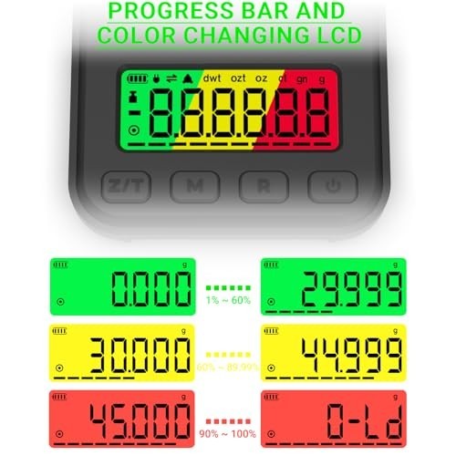 MAXUS Reloading Scale 50g 0.001g W/ Powder Trickler 3 Backlight Repeat Mode