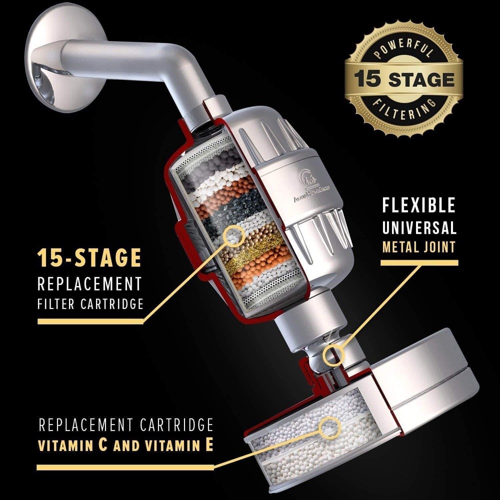 Homerium Premium Shower Head