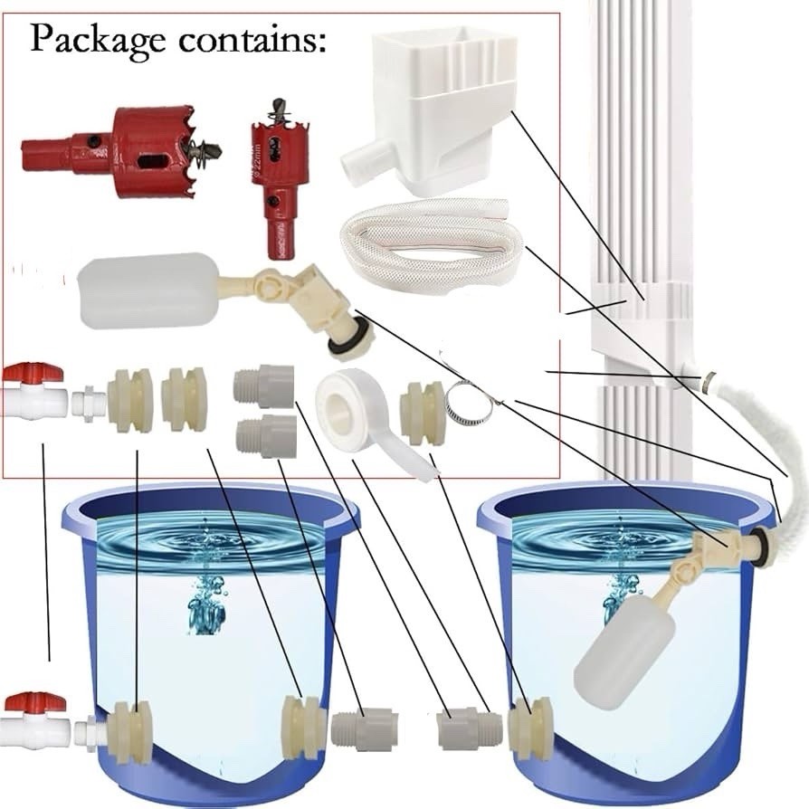 Rain Barrel Diverter Kit, Custom Rainwater Collection System
